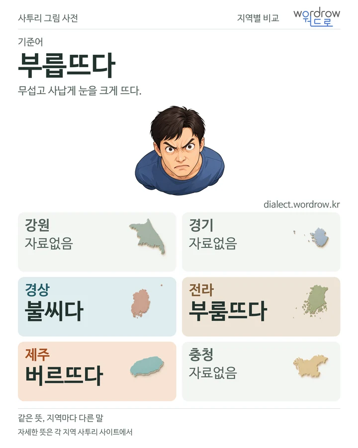 부릅뜨다의 여섯 지역 사투리 비교