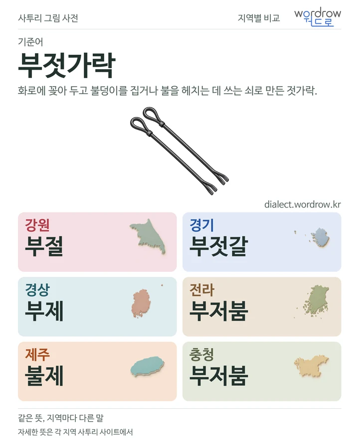 부젓가락의 여섯 지역 사투리 비교
