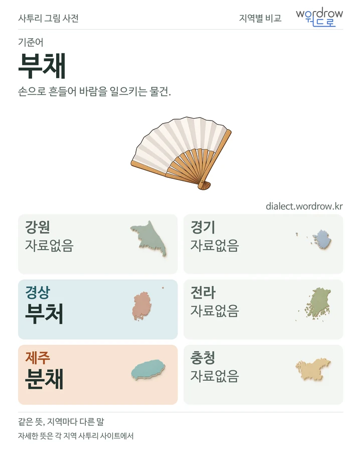 부채의 여섯 지역 사투리 비교