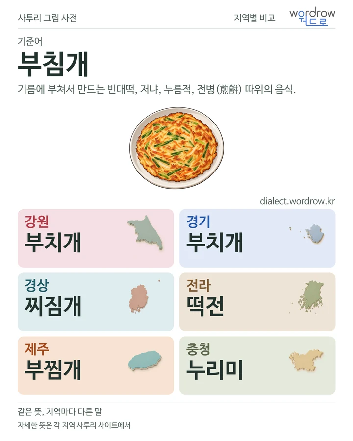 부침개의 여섯 지역 사투리 비교