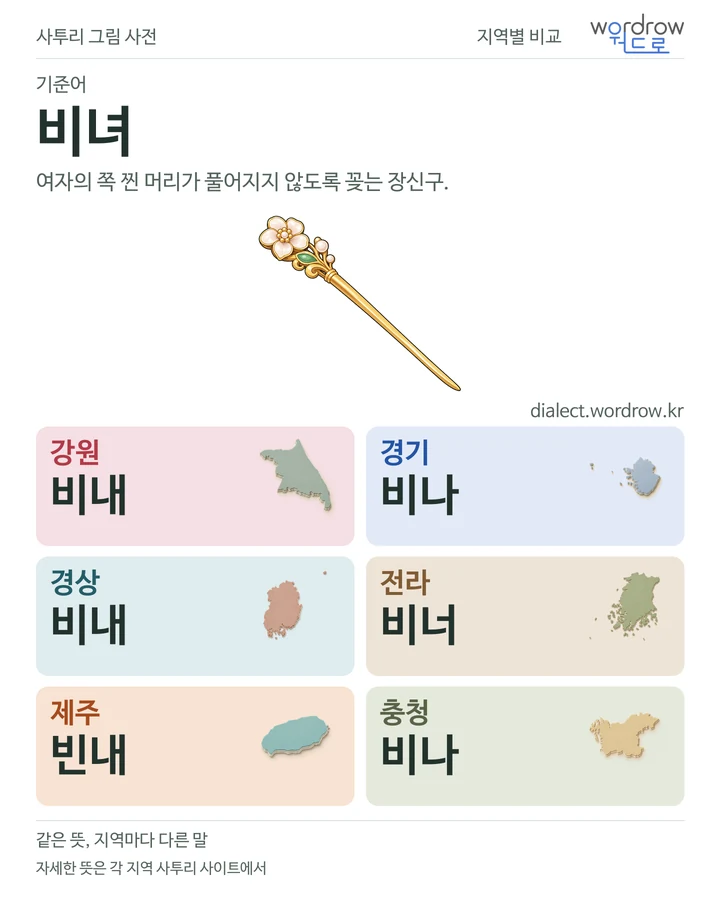 비녀의 여섯 지역 사투리 비교
