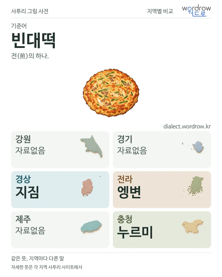 빈대떡의 여섯 지역 사투리 비교