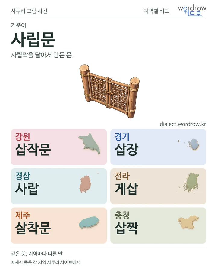 사립문의 여섯 지역 사투리 비교