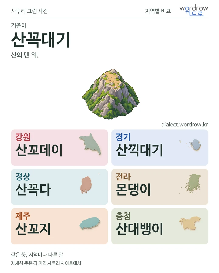 산꼭대기의 여섯 지역 사투리 비교