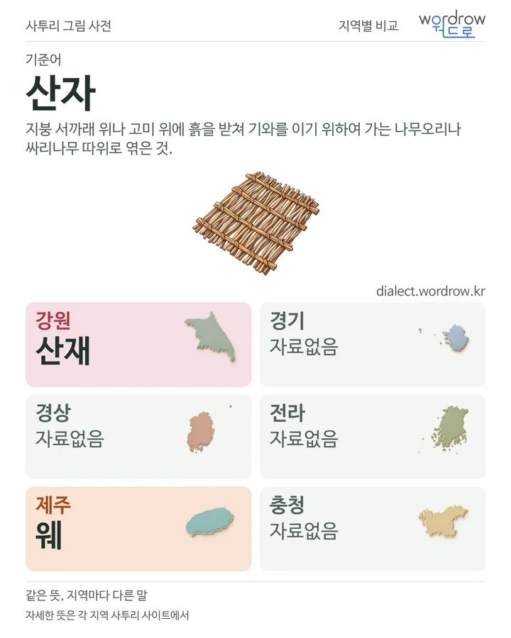 산자의 여섯 지역 사투리 비교