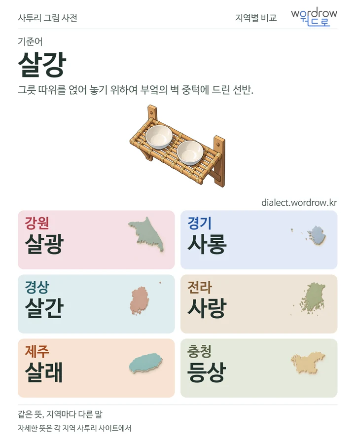 살강의 여섯 지역 사투리 비교