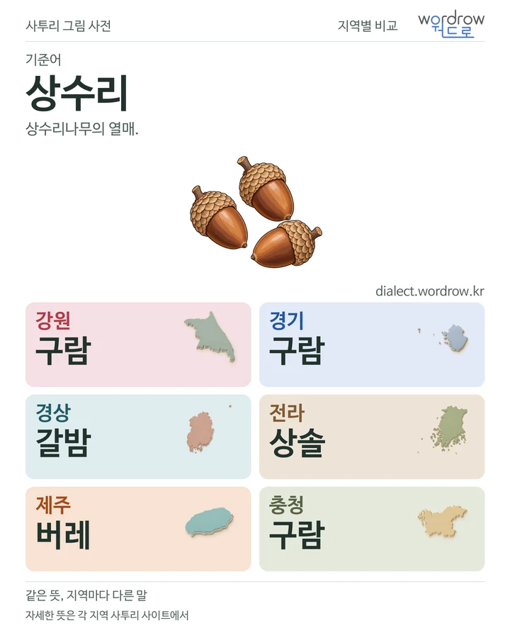 상수리의 여섯 지역 사투리 비교