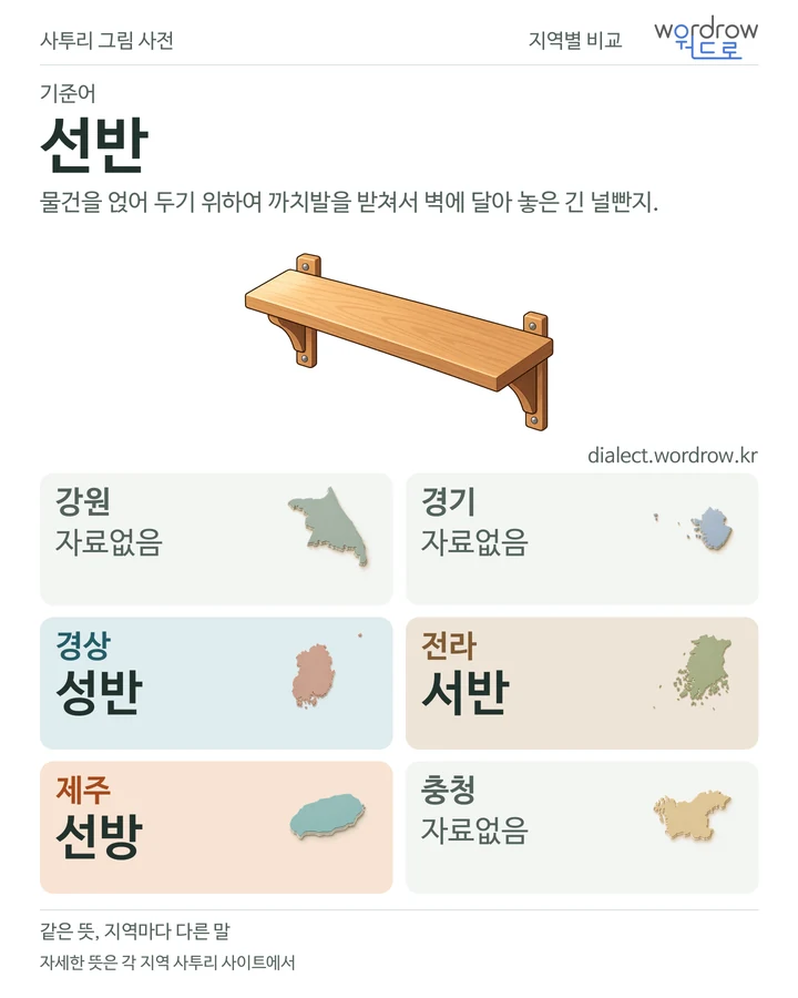 선반의 여섯 지역 사투리 비교