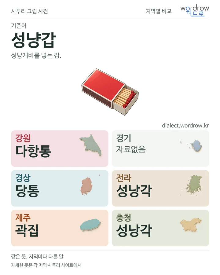 성냥갑의 여섯 지역 사투리 비교