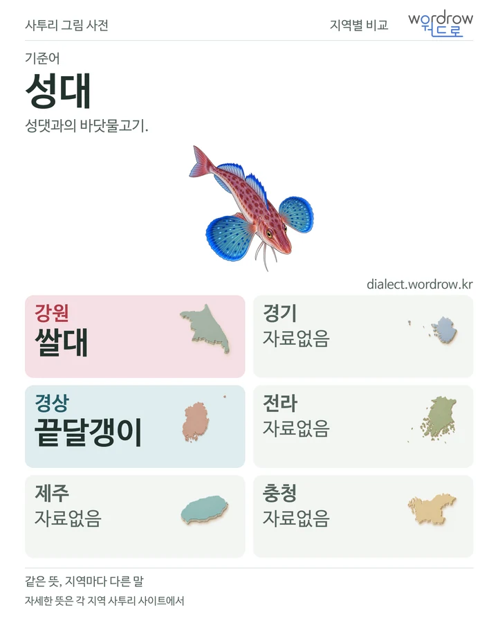 성대의 여섯 지역 사투리 비교