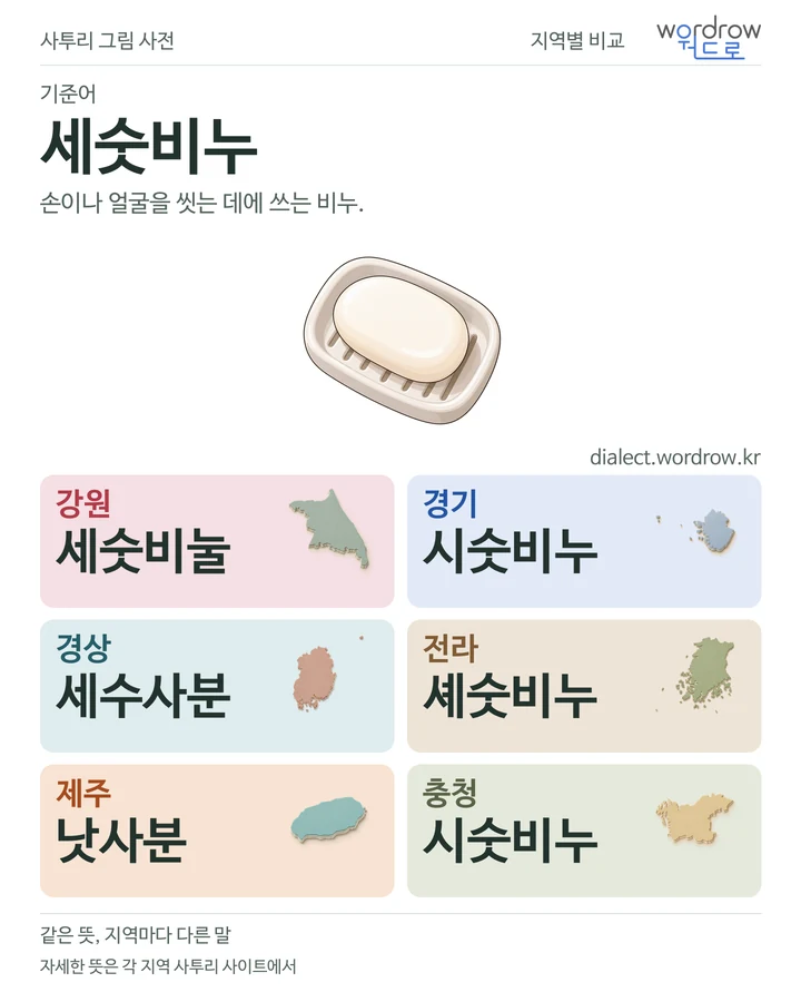 세숫비누의 여섯 지역 사투리 비교