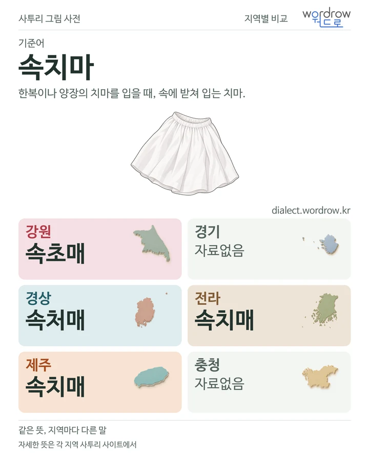 속치마의 여섯 지역 사투리 비교