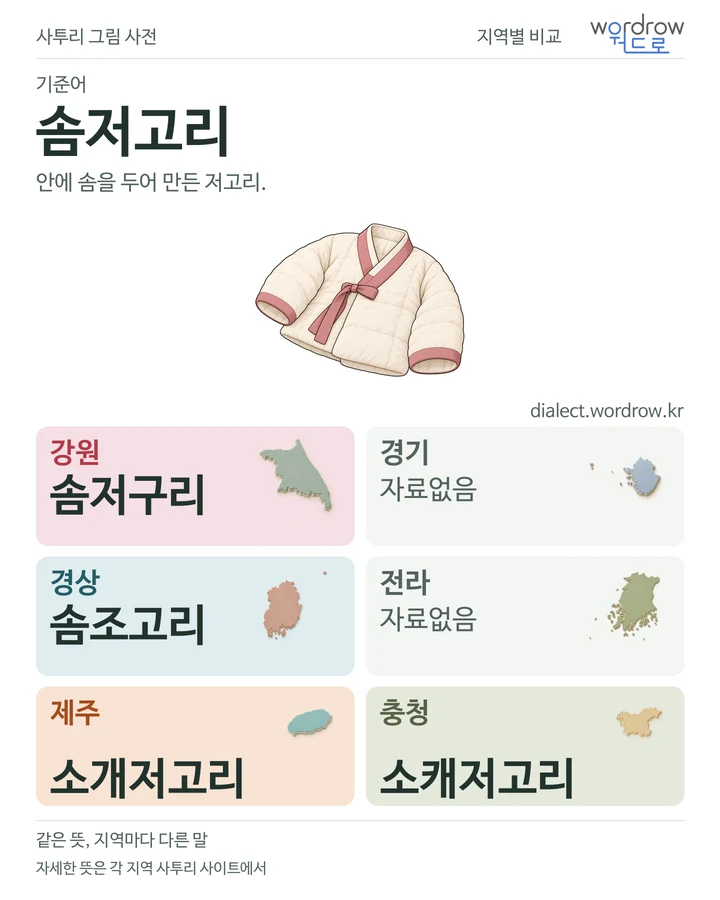 솜저고리의 여섯 지역 사투리 비교