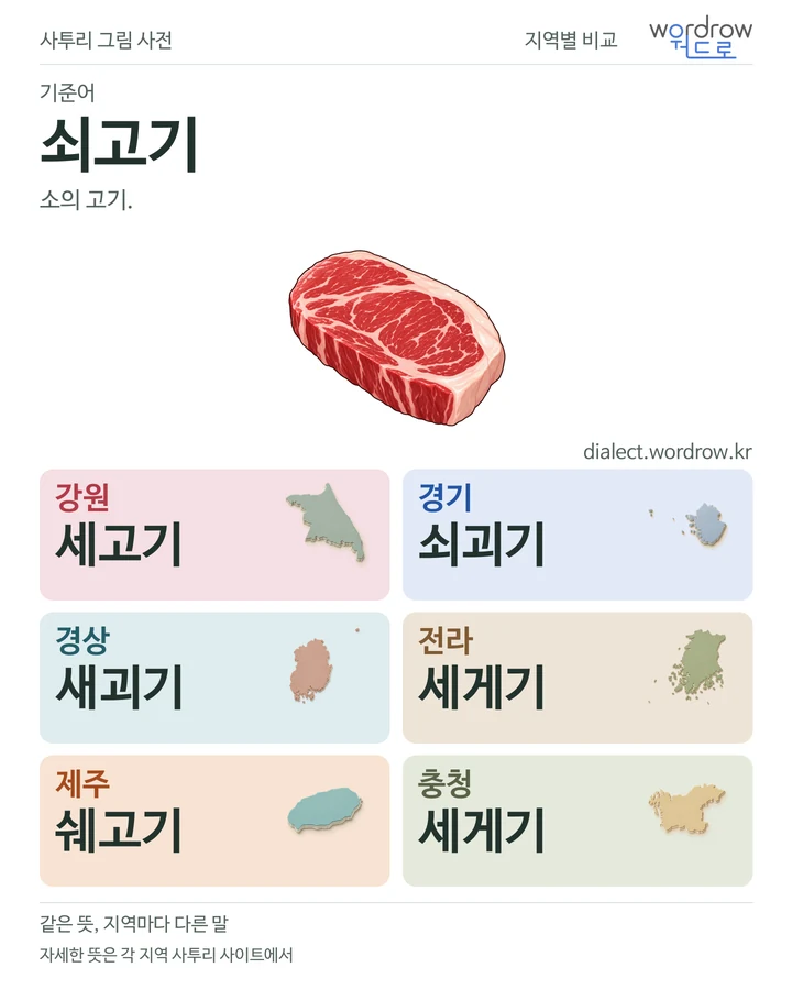 쇠고기의 여섯 지역 사투리 비교