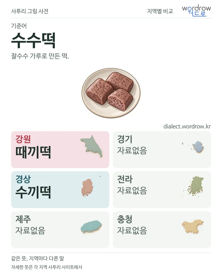 수수떡의 여섯 지역 사투리 비교