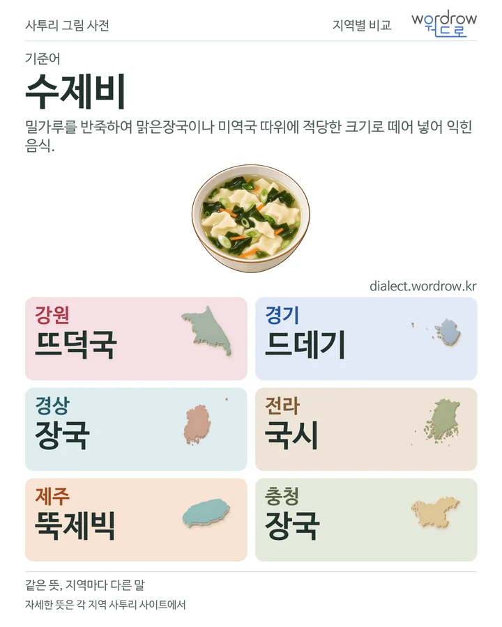수제비의 여섯 지역 사투리 비교