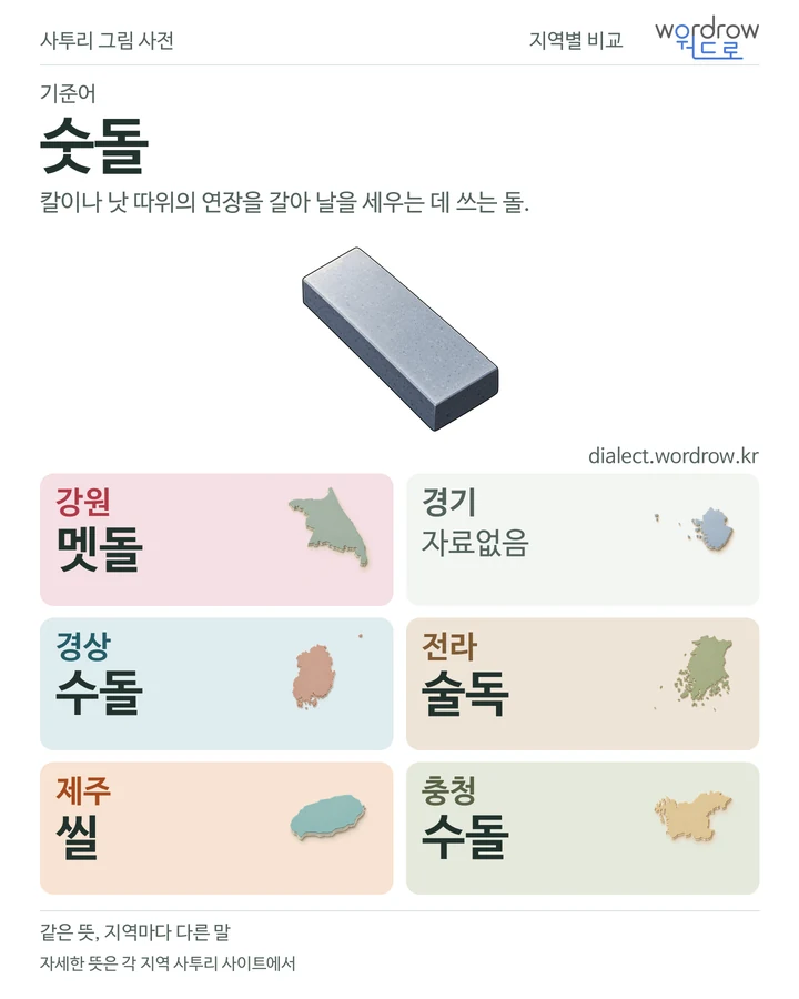 숫돌의 여섯 지역 사투리 비교