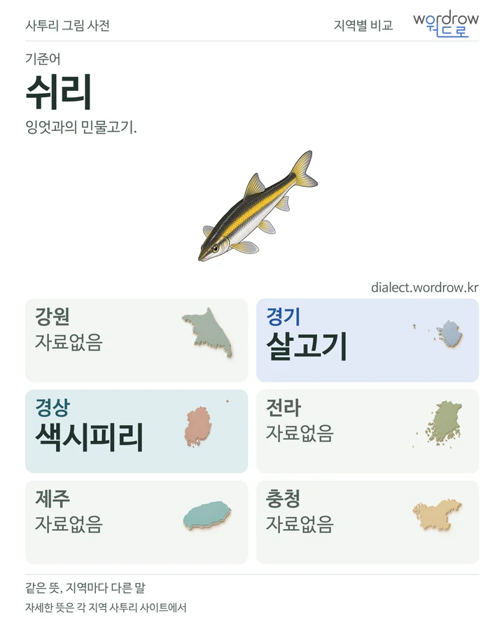 쉬리의 여섯 지역 사투리 비교