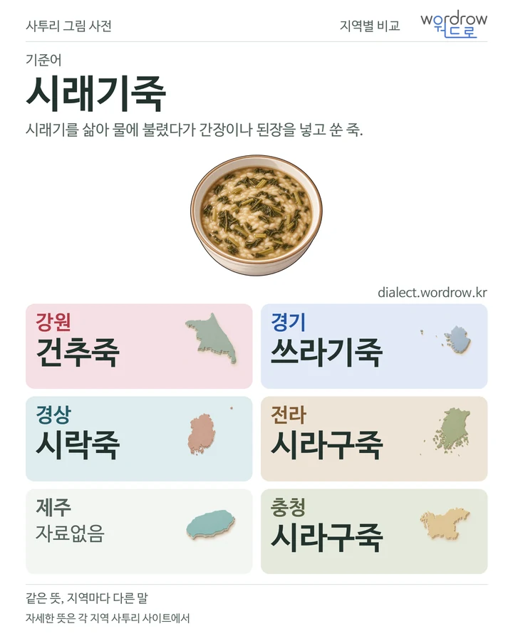 시래기죽의 여섯 지역 사투리 비교