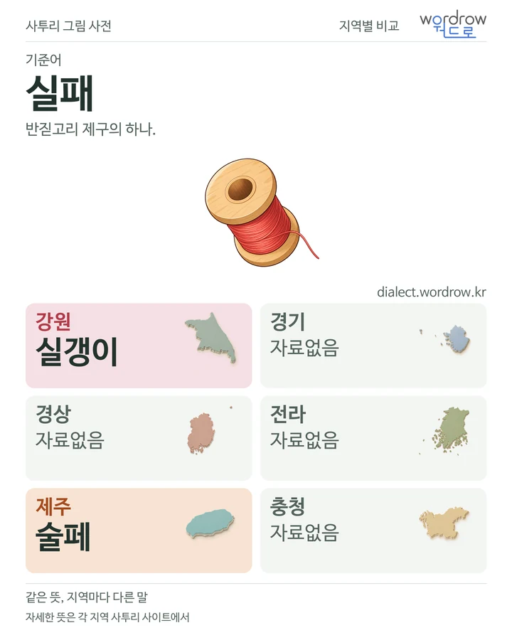 실패의 여섯 지역 사투리 비교