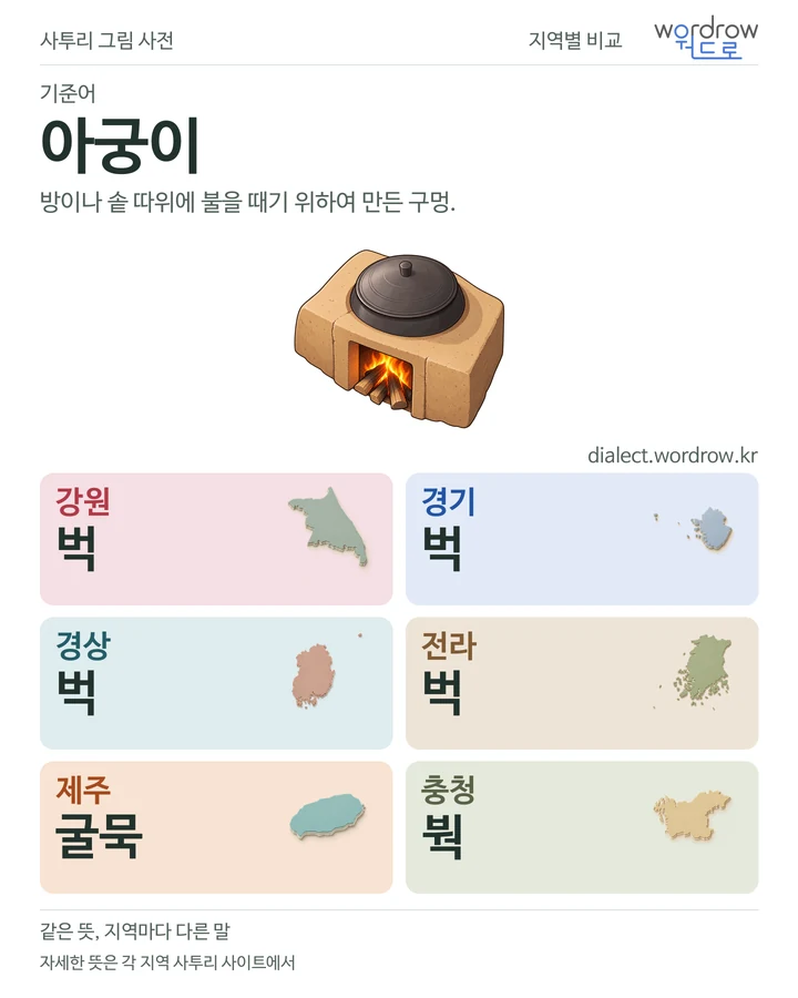 아궁이의 여섯 지역 사투리 비교