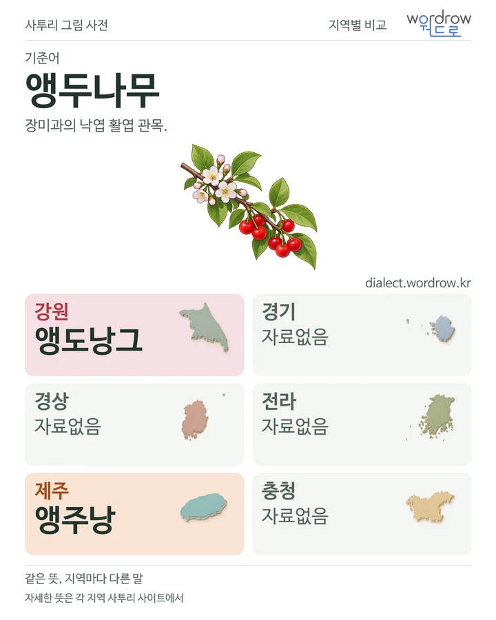 앵두나무의 여섯 지역 사투리 비교