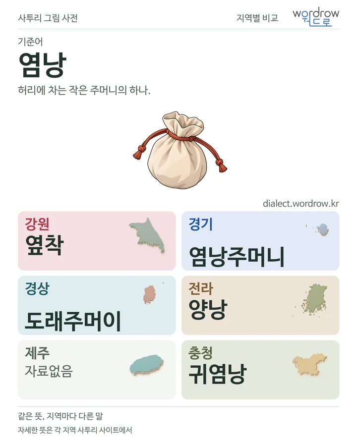 염낭의 여섯 지역 사투리 비교