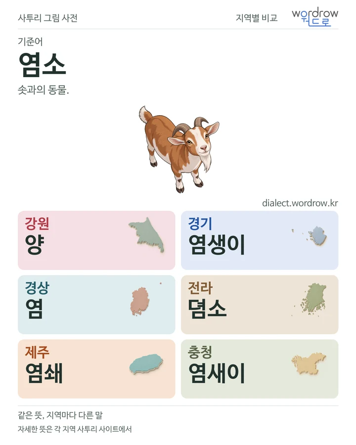 염소의 여섯 지역 사투리 비교