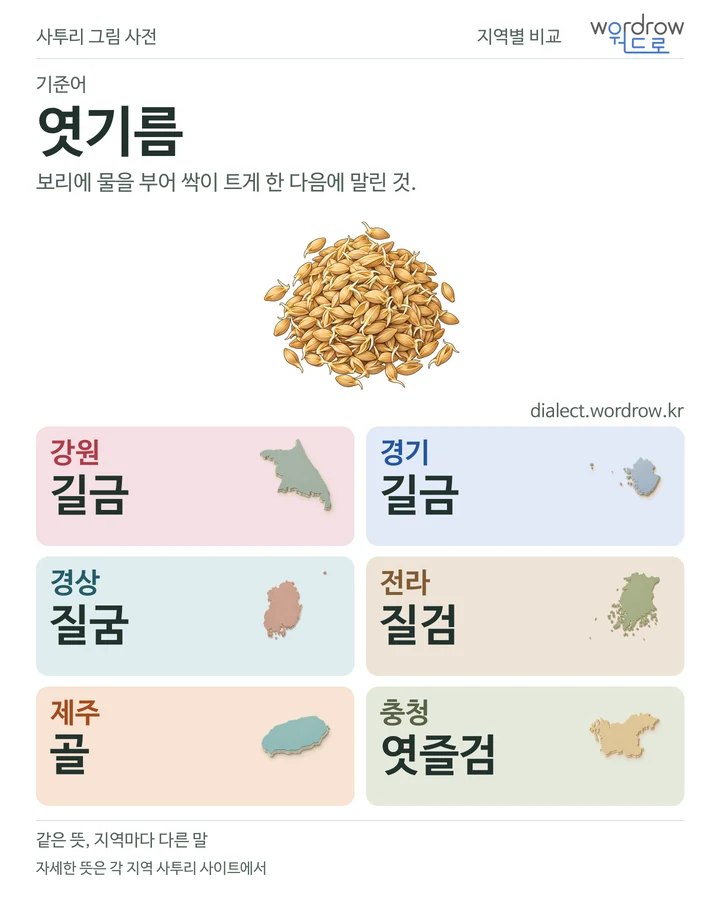 엿기름의 여섯 지역 사투리 비교