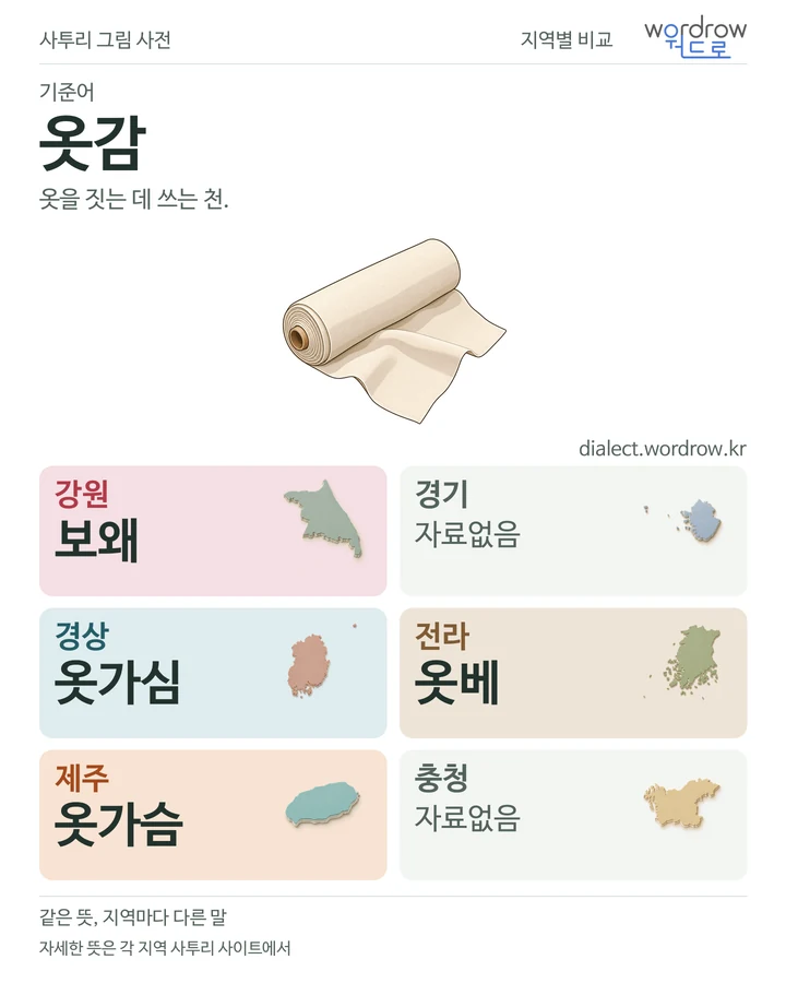 옷감의 여섯 지역 사투리 비교