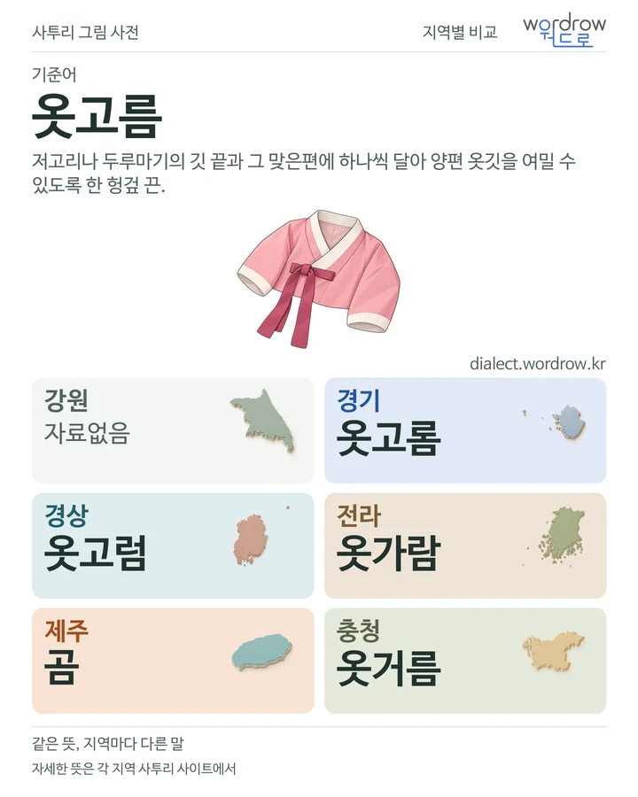 옷고름의 여섯 지역 사투리 비교