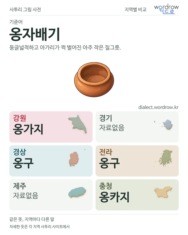 옹자배기의 여섯 지역 사투리 비교