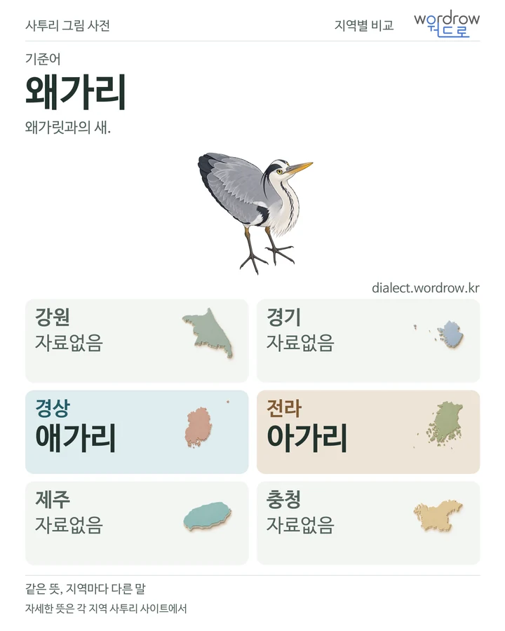 왜가리의 여섯 지역 사투리 비교