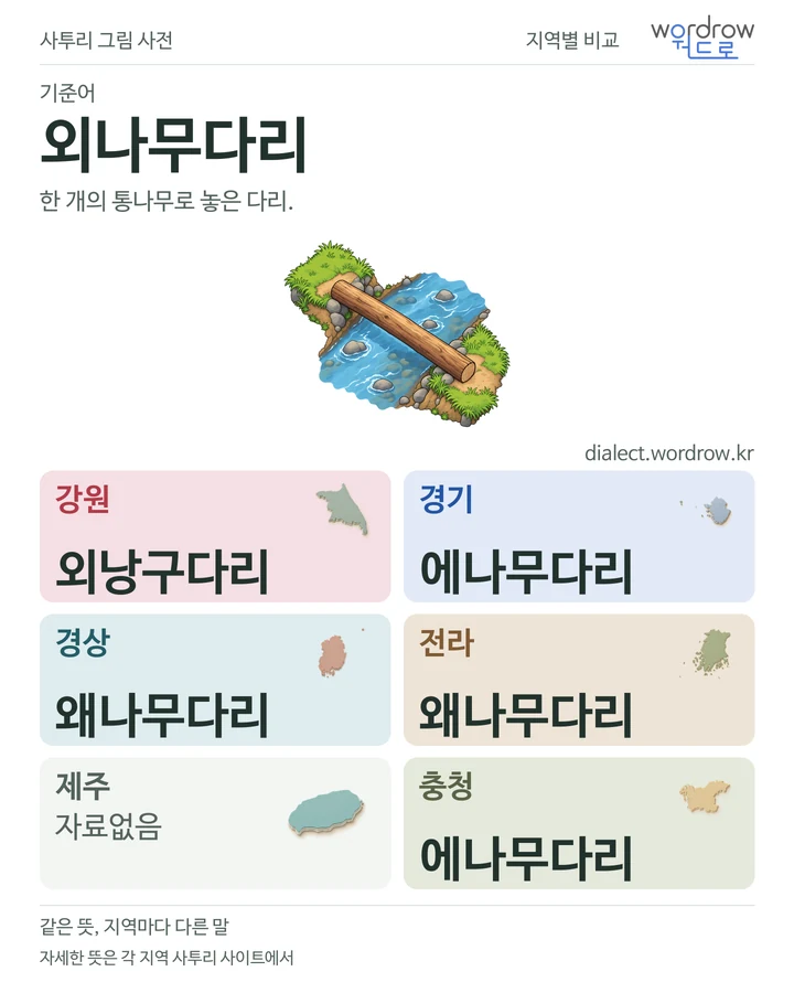 외나무다리의 여섯 지역 사투리 비교