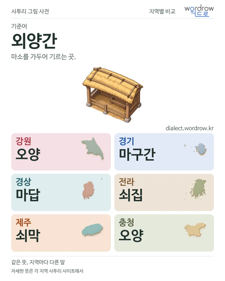 외양간의 여섯 지역 사투리 비교