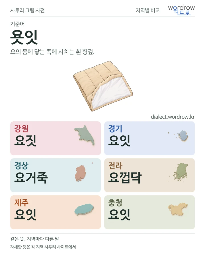 욧잇의 여섯 지역 사투리 비교