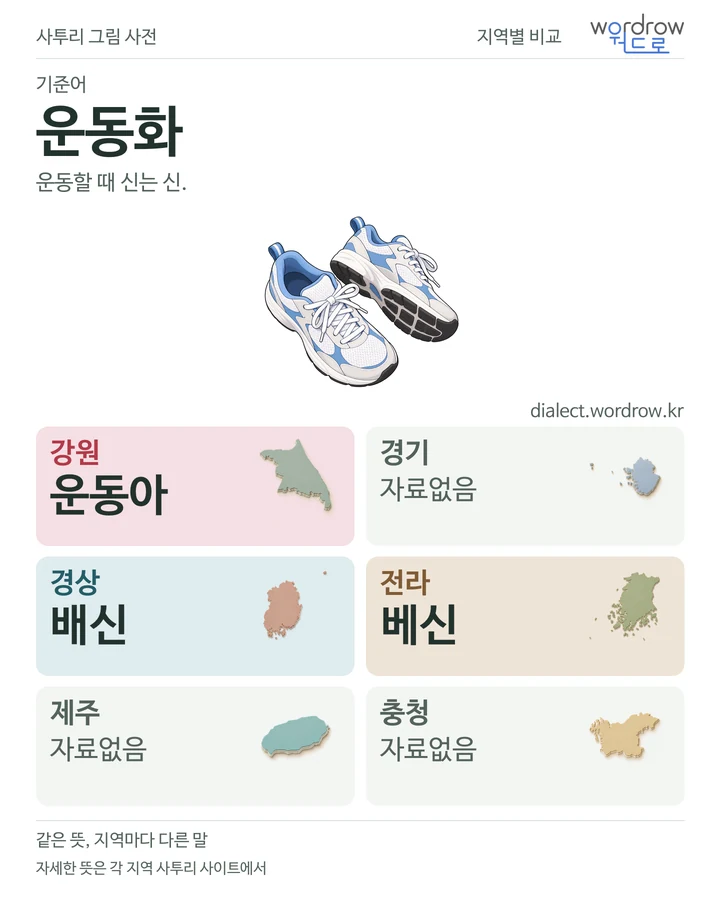 운동화의 여섯 지역 사투리 비교