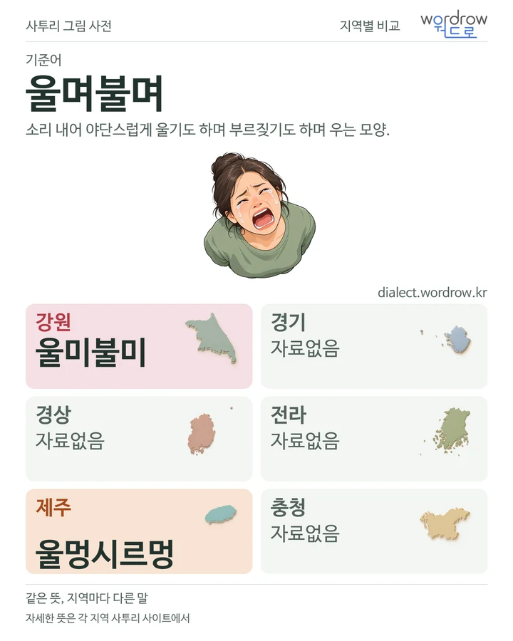 울며불며의 여섯 지역 사투리 비교
