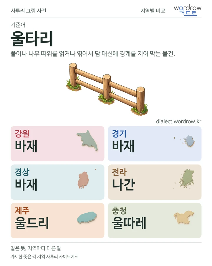 울타리의 여섯 지역 사투리 비교