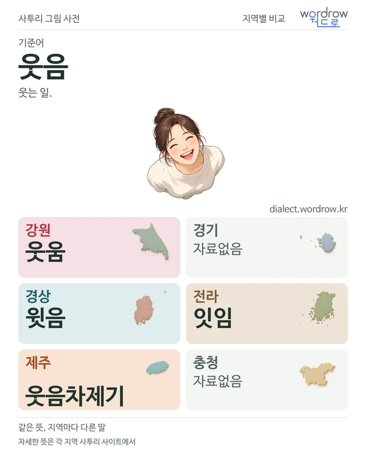 웃음의 여섯 지역 사투리 비교