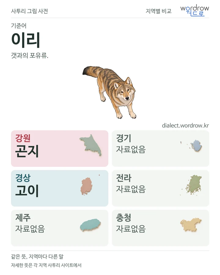 이리의 여섯 지역 사투리 비교