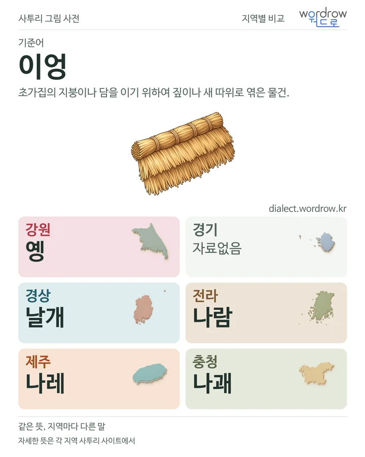 이엉의 여섯 지역 사투리 비교