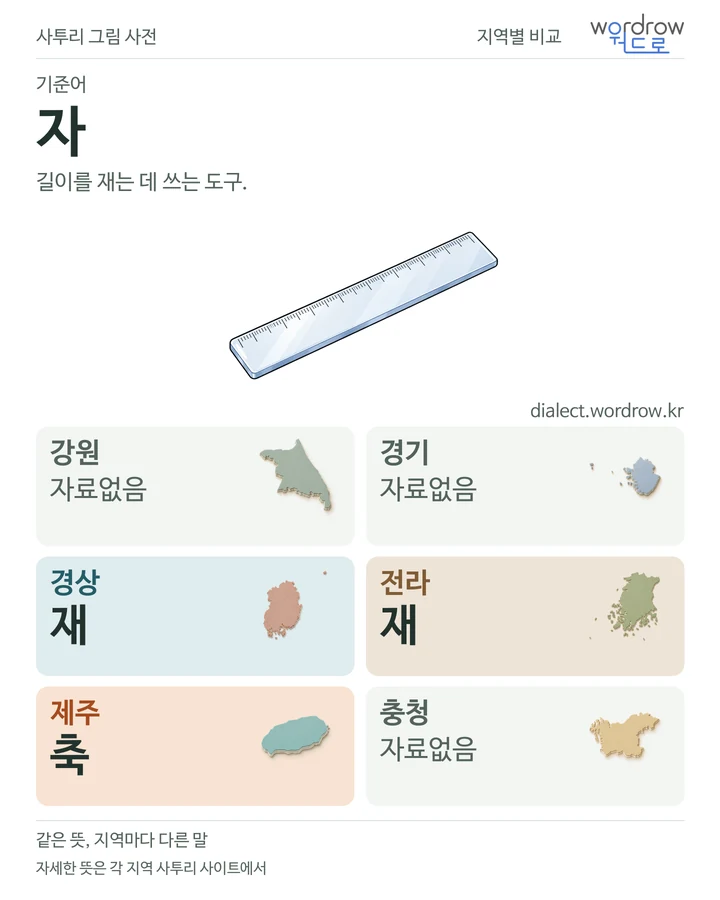 자의 여섯 지역 사투리 비교