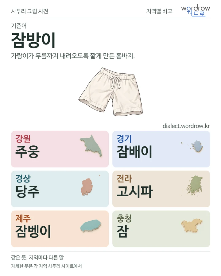 잠방이의 여섯 지역 사투리 비교