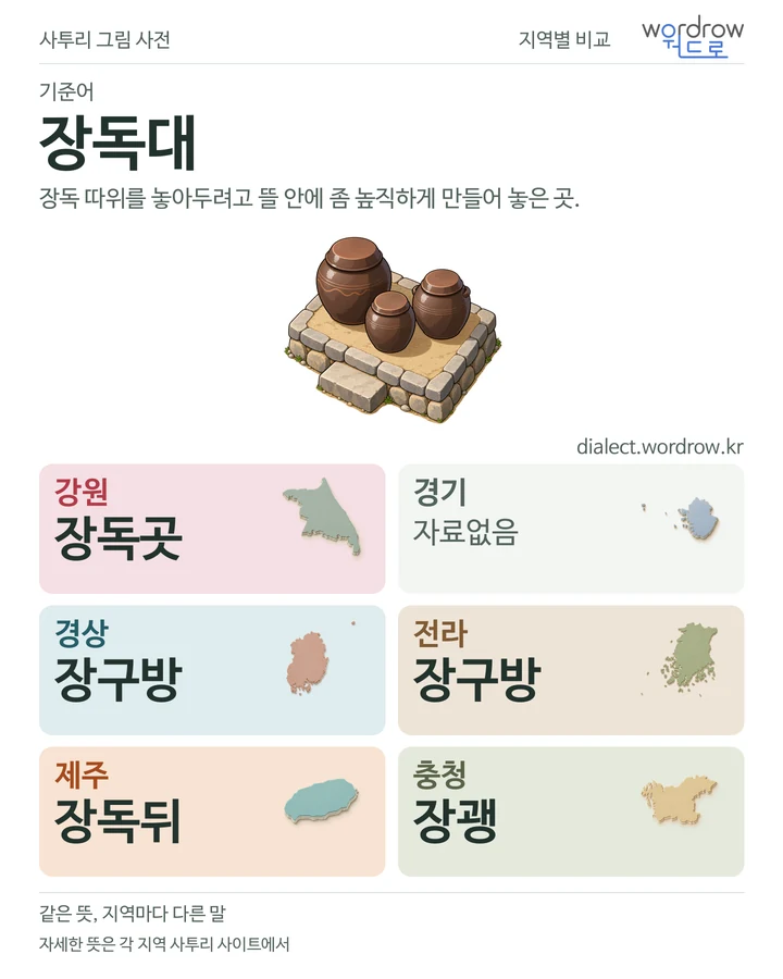 장독대의 여섯 지역 사투리 비교