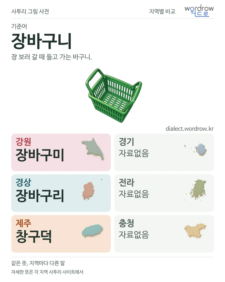 장바구니의 여섯 지역 사투리 비교