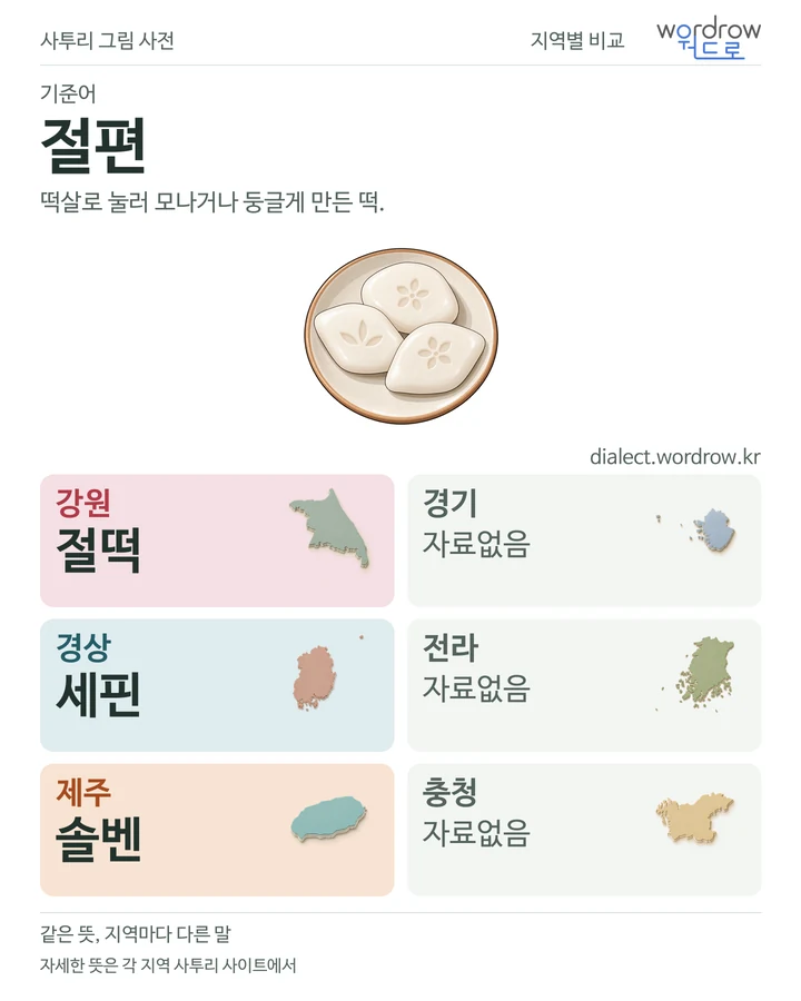 절편의 여섯 지역 사투리 비교