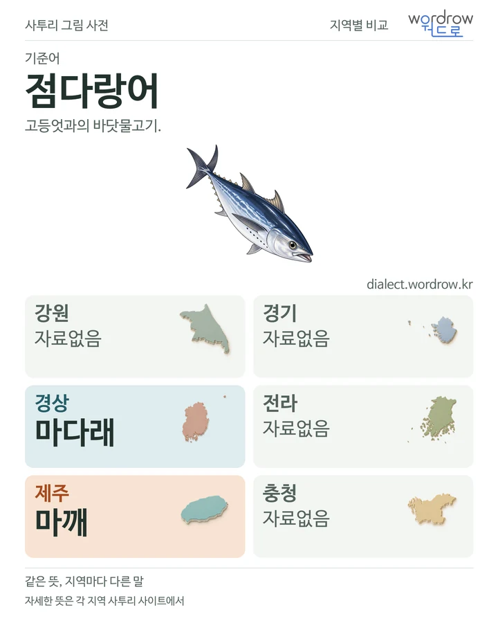 점다랑어의 여섯 지역 사투리 비교