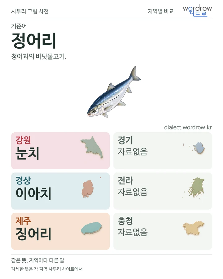 정어리의 여섯 지역 사투리 비교