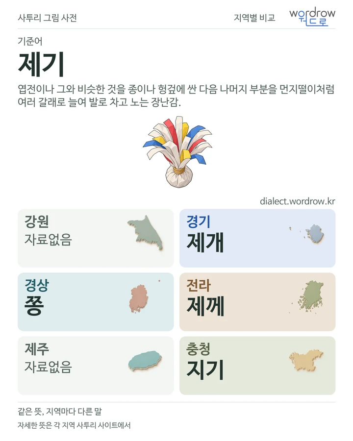 제기의 여섯 지역 사투리 비교
